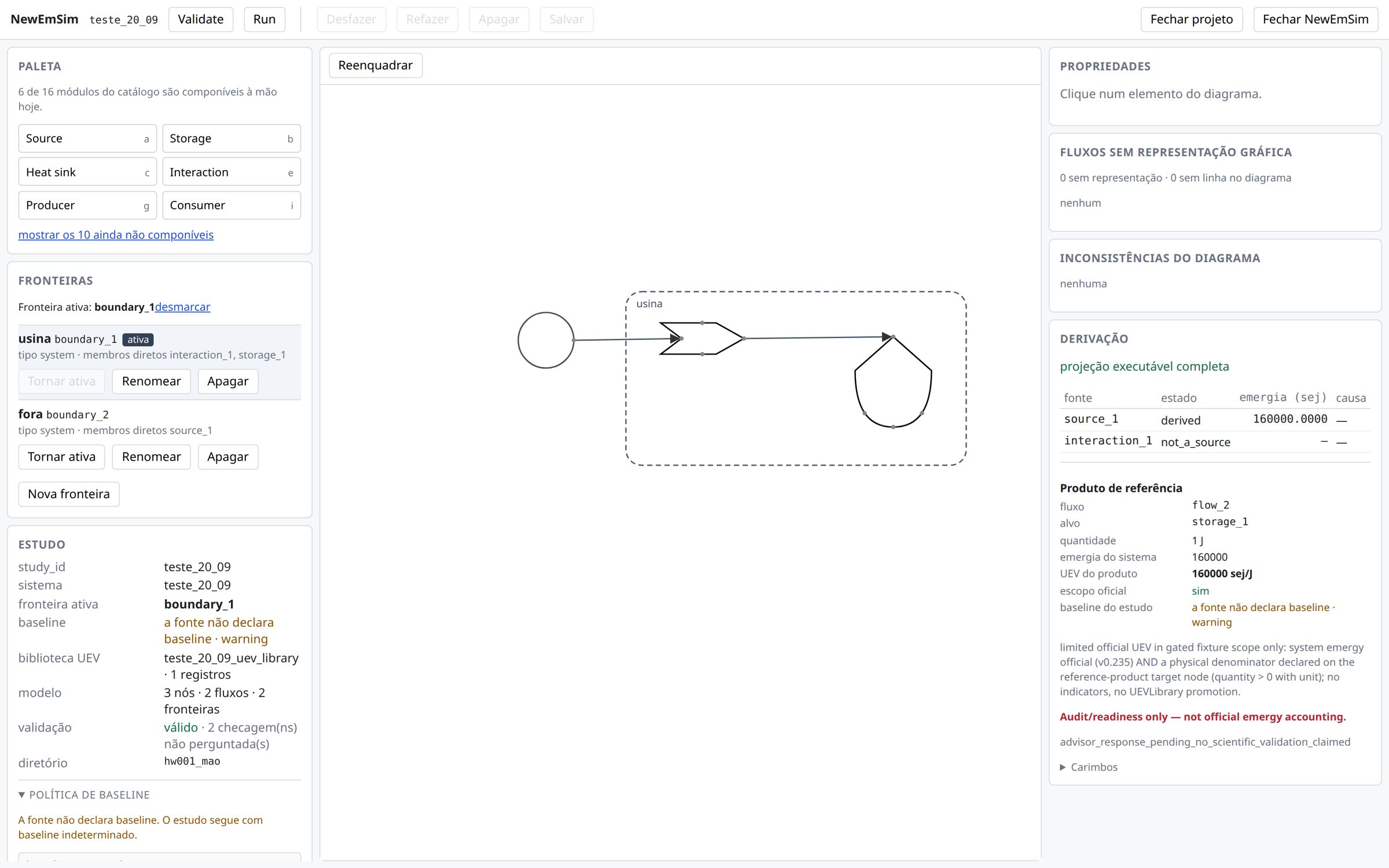 O Ecograph hoje: um modelo mínimo — uma fonte, uma usina, um produto — montado à mão pela interface, de um rascunho em branco. O Run deriva a emergia por fonte e a UEV do produto, 160.000 sej/J, igual ao valor publicado no modelo de referência, sem que esse número tenha sido digitado em lugar nenhum.