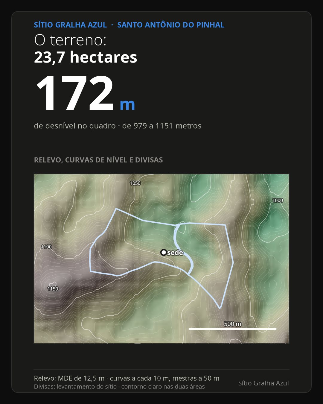 O terreno do sítio em curvas de nível: 172 metros de desnível entre 979 e 1.151 m.